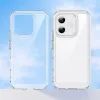 Coque arrière Phonesta Acrylic Hybrid pour HONOR 600 Lite - Transparent 8