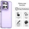 Coque arrière Phonesta HardFrost pour Motorola Edge 60 Neo/Edge 50 Neo / ThinkPhone 25 - Violet mat 4