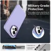Coque arrière Phonesta HardFrost pour HONOR 400 - Violet mat 7
