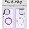 Coque arrière Phonesta HardFrost avec MagSafe pour Motorola Edge 60 Neo/Edge 50 Neo / ThinkPhone 25 - Violet mat 7
