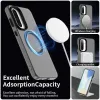 Coque arrière Phonesta HardFrost avec MagSafe pour Samsung Galaxy A36/A56 - Noir mat 2