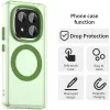 Coque arrière Phonesta HardFrost avec MagSafe pour Xiaomi Redmi Note 14 Pro Plus - Vert mat 2