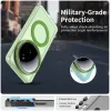 Coque arrière Phonesta HardFrost avec MagSafe pour Xiaomi 15 Ultra - Vert mat 7