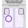 Coque arrière Phonesta HardFrost avec MagSafe pour Oppo Reno13 F 4G/5G / Reno13 FS 5G - Violet mat 6