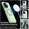 Coque arrière Phonesta HardFrost avec MagSafe pour Xiaomi Poco F7 Ultra - Vert mat 3