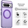 Coque arrière Phonesta HardFrost avec MagSafe pour Google Pixel 8 Pro - Violet mat 4