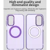 Coque arrière Phonesta HardFrost avec MagSafe pour Samsung Galaxy A35 - Violet mat 6