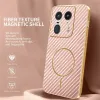 Coque arrière Phonesta Luxury Carbon Fiber avec MagSafe pour Motorola Edge 50 Ultra - Rose 2