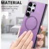 Coque arrière Phonesta Retro Vegan Leather MagSafe pour Samsung Galaxy A55 - Violet 5