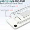 Coque arrière Phonesta Scratchproof pour Apple iPhone 17e/16e - Transparent 5