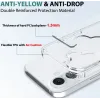 Coque arrière Phonesta Scratchproof pour Apple iPhone 16 - Transparent 4