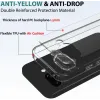 Coque arrière Phonesta Scratchproof pour Google Pixel 10a - Transparent 4