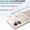 Coque arrière Phonesta Scratchproof pour HONOR 400 - Transparent 4