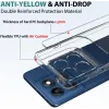 Coque arrière Phonesta Scratchproof pour Motorola Edge 60 Pro - Transparent 4